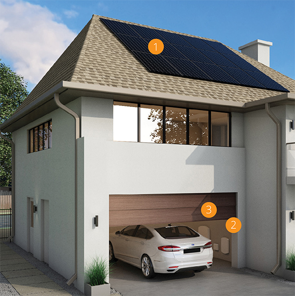 Celdas y paneles Solares